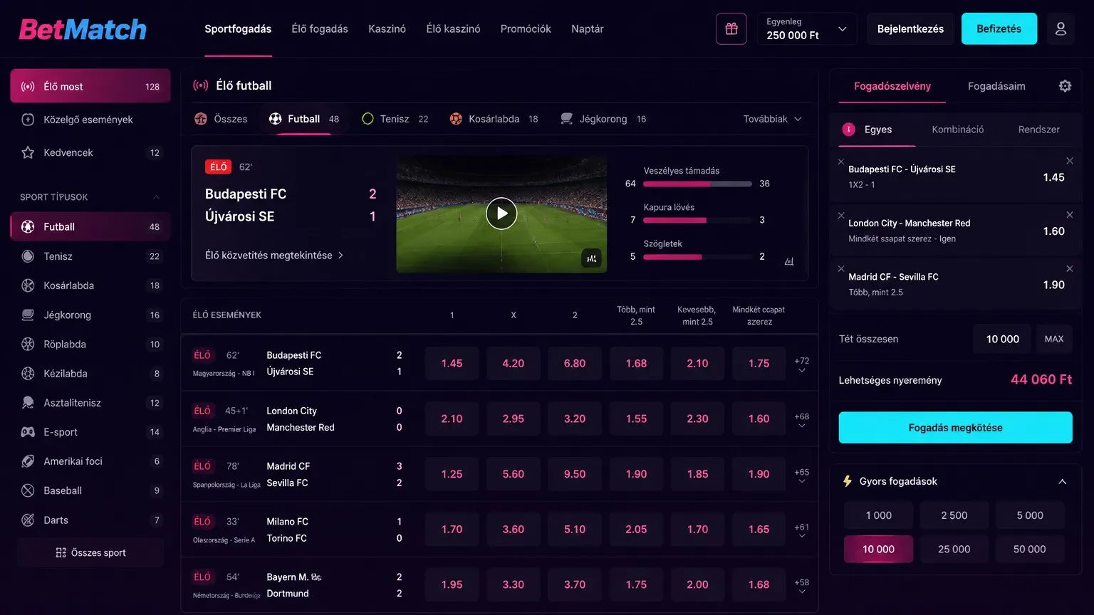 Hogyan aktiváld a BetMatch promo code ajánlatot